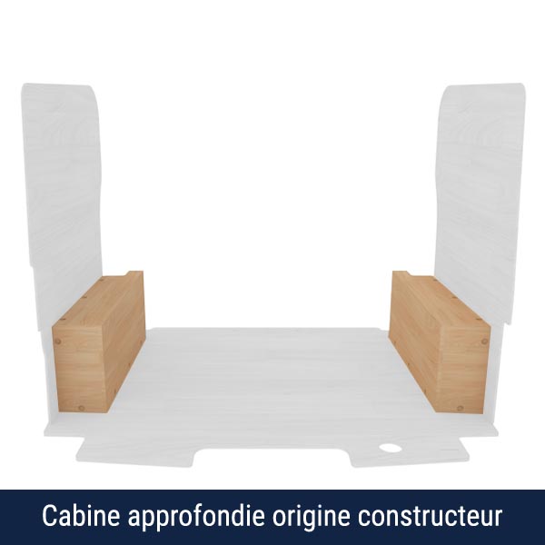 Cubre pasos de rueda de contrachapado en bruto équipement pour utilitaire Ford Custom 2023 