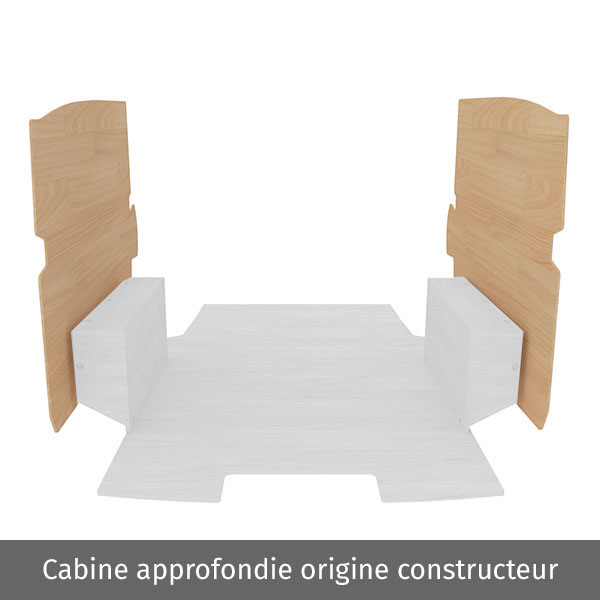 Paneles laterales de contrachapado en bruto équipement pour utilitaire Opel VIVaro C 2019 